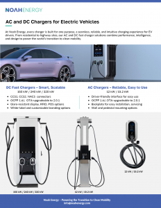 Product Sheet AC and DC Family