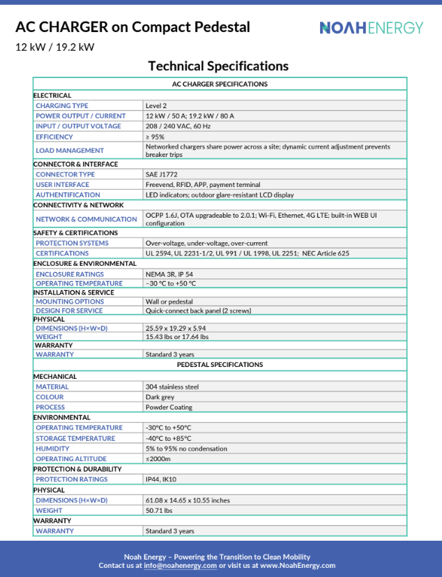 AC Charger on Compact Pedestal Technical Data Sheet 